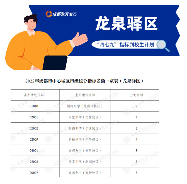 龙泉驿区 龙泉驿区